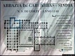 Sindia-Abbazia di Nostra Signora di Corte: struttura del monumento con illustrate le poche parti sopravvissute